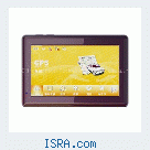 Новый GPS навигатор + 2GB Card
