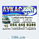 лукас турс