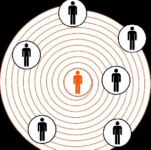 Контрабанда в Газу: сотруднику ШАБАКа предъявлены обвинения Контрабанда в Газу: сотруднику ШАБАКа предъявлены обвинения